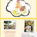 Start a chicken farm postal card