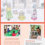 The gift of literacy postal card